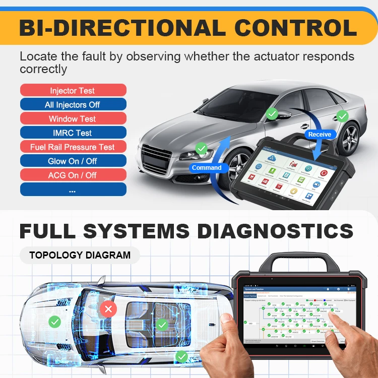 Launch X431 Pad7 Elite Pad Vii 7 Ecu Programming Crack Smartbox Master Super 12v 24v Price