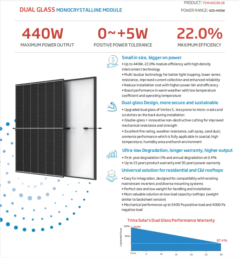 Trina solar panel Tsm de19 de18 405w 410w 415w  mono solar panel price Trina solar module manufacture