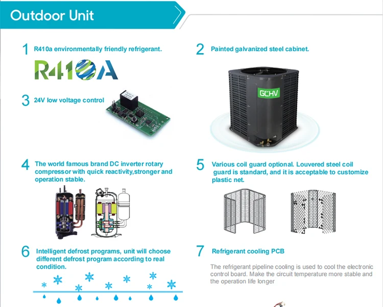 Big Duct Air Conditioner Concealed Duct Air Conditioners 2400060000btu
