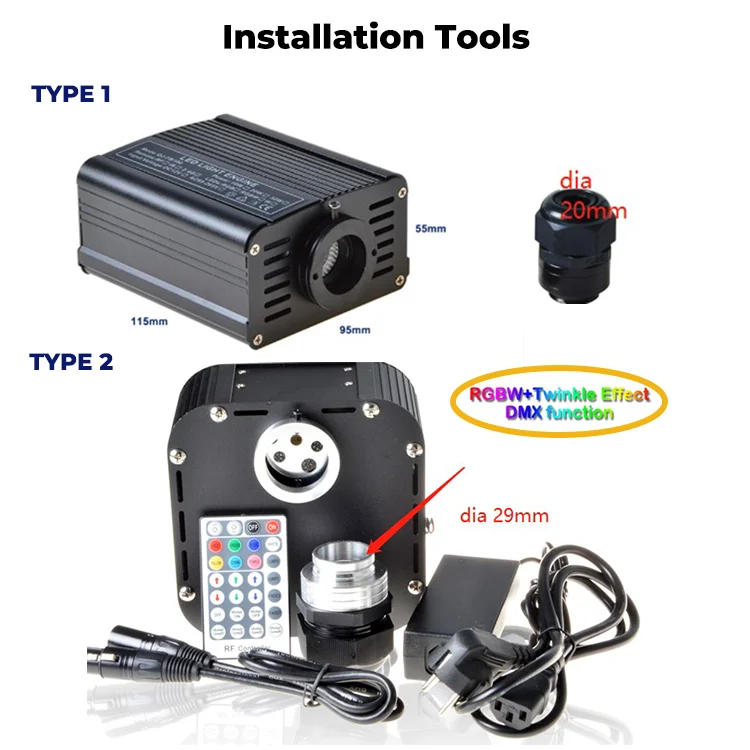 Led Fiber Optic Ceiling Decoration Materials Starlight Panels Kit 16W RGBW LED Fiber Optic for Ceiling Tiles Stretch Ceiling manufacture