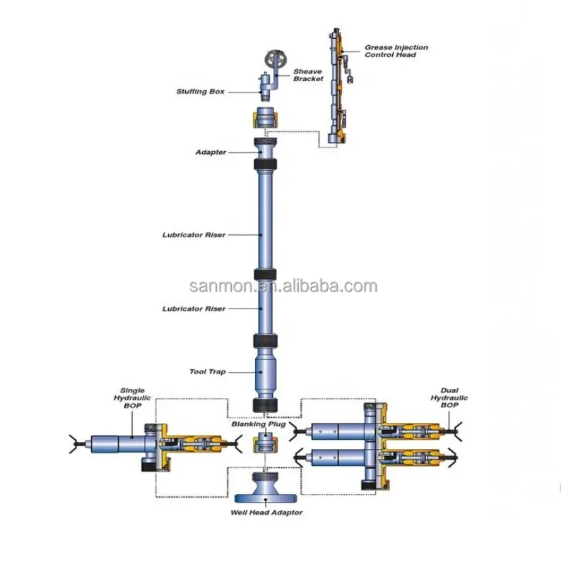 Api Riser 10ft PCE API Lubricator Pipe Riser| Alibaba.com