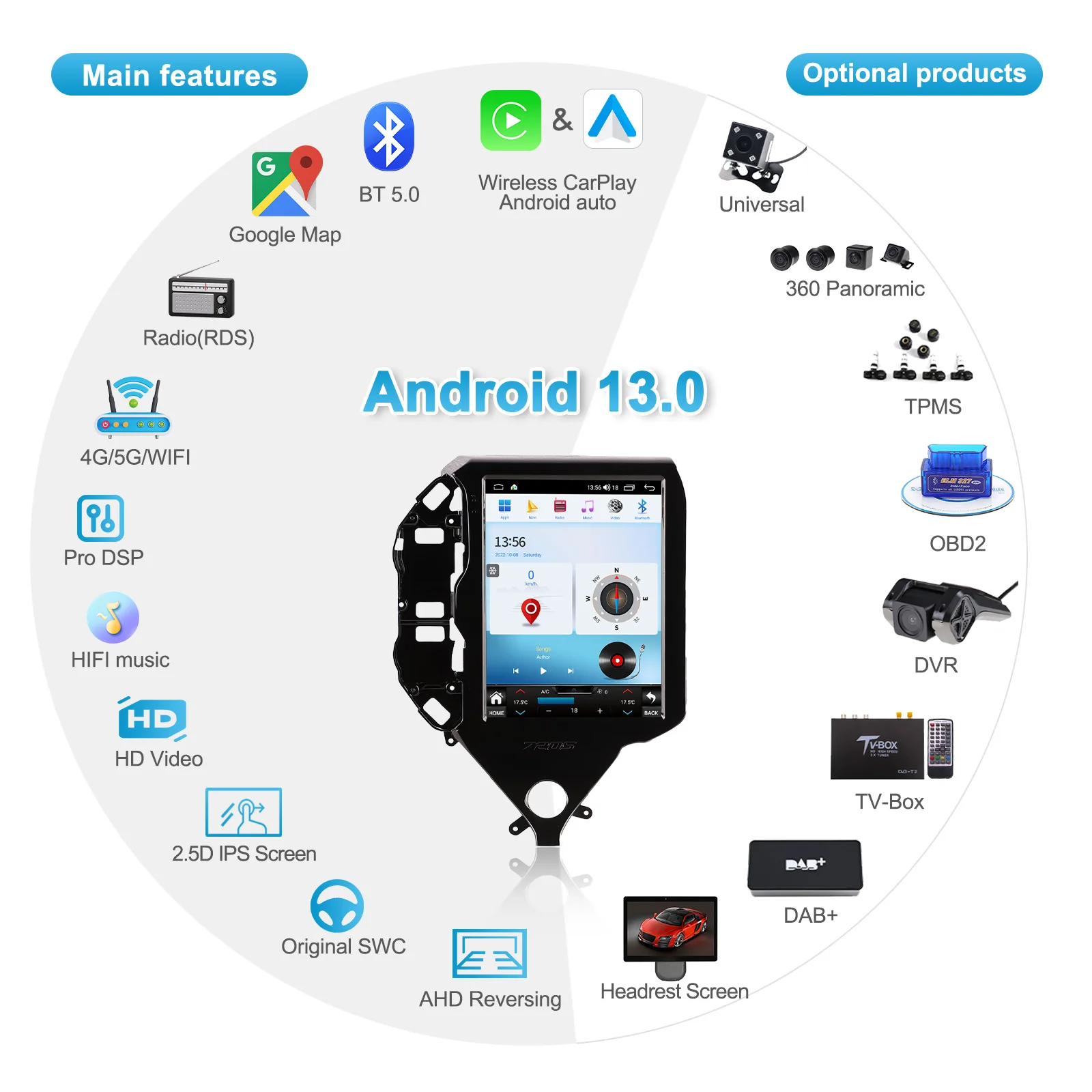 ZWNAV 9.7 Inch Carplay for Mclaren 720S 2017-2021 Car Radio GPS