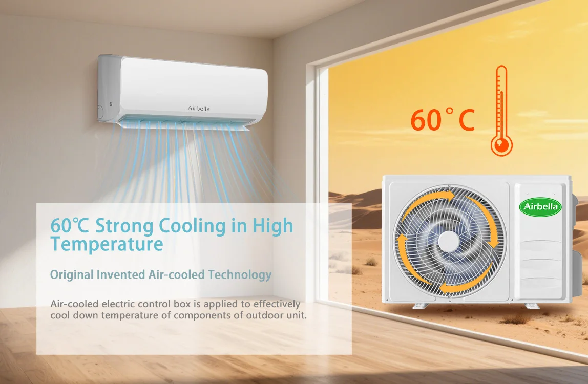 Split Air Conditioners, 12000, BTU, 60Hz, R410A - detail 10