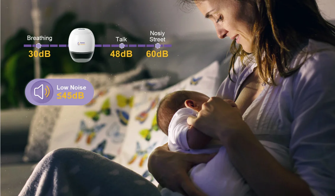 Rechargeable Breast Pump Low Noise Silicone 100% Healthy Electric Breast Milk Pump