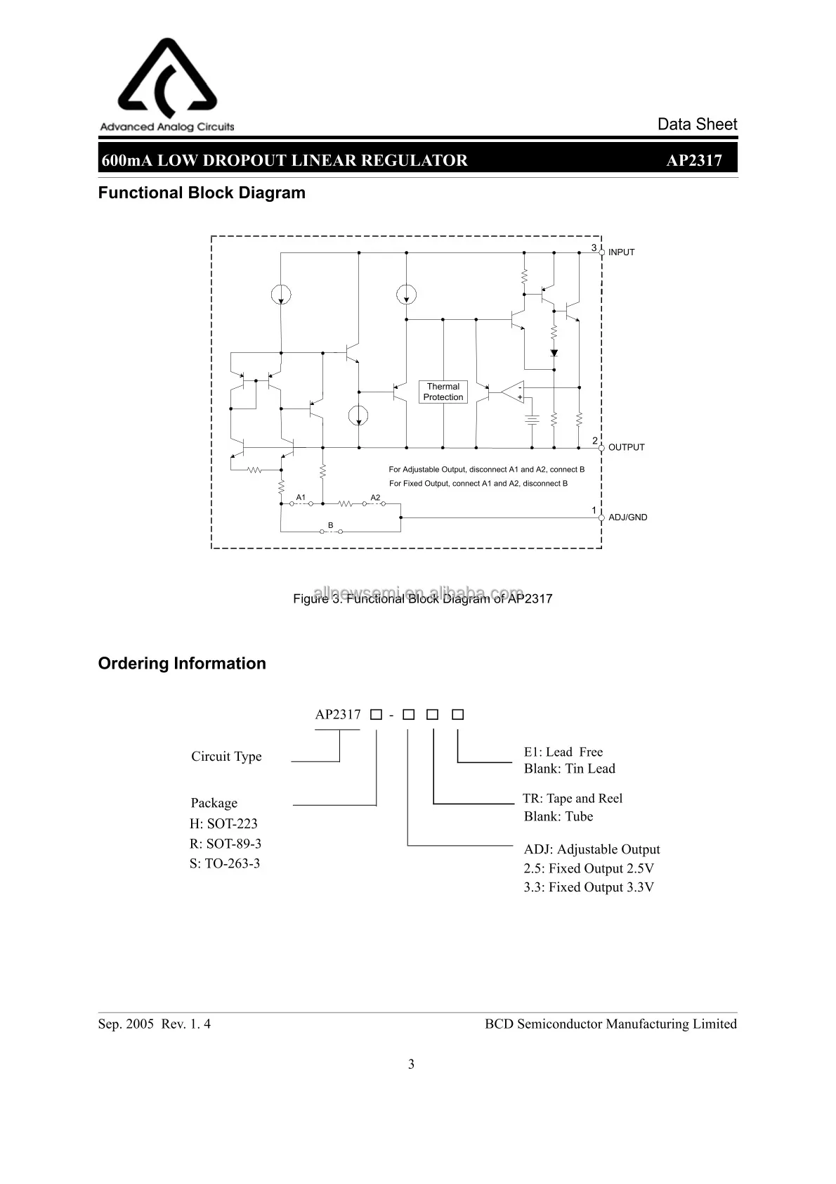 You can contact me for the best price Original AP23170 IC Power Circuit Other Regulators Hot sale Original