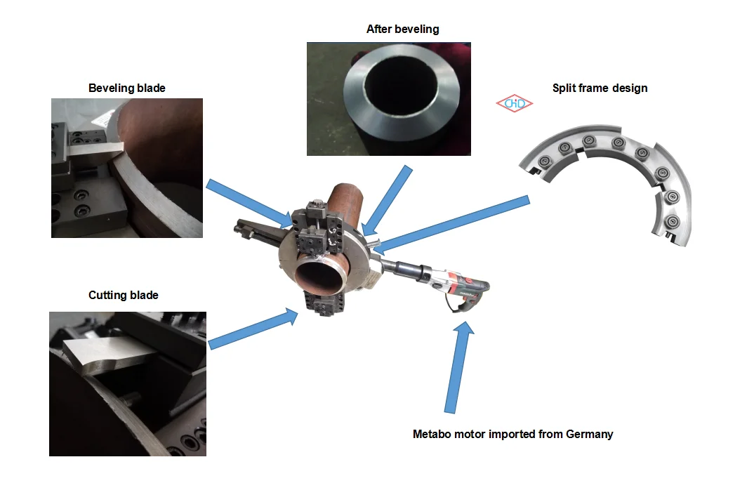 hydraulic torque wrench