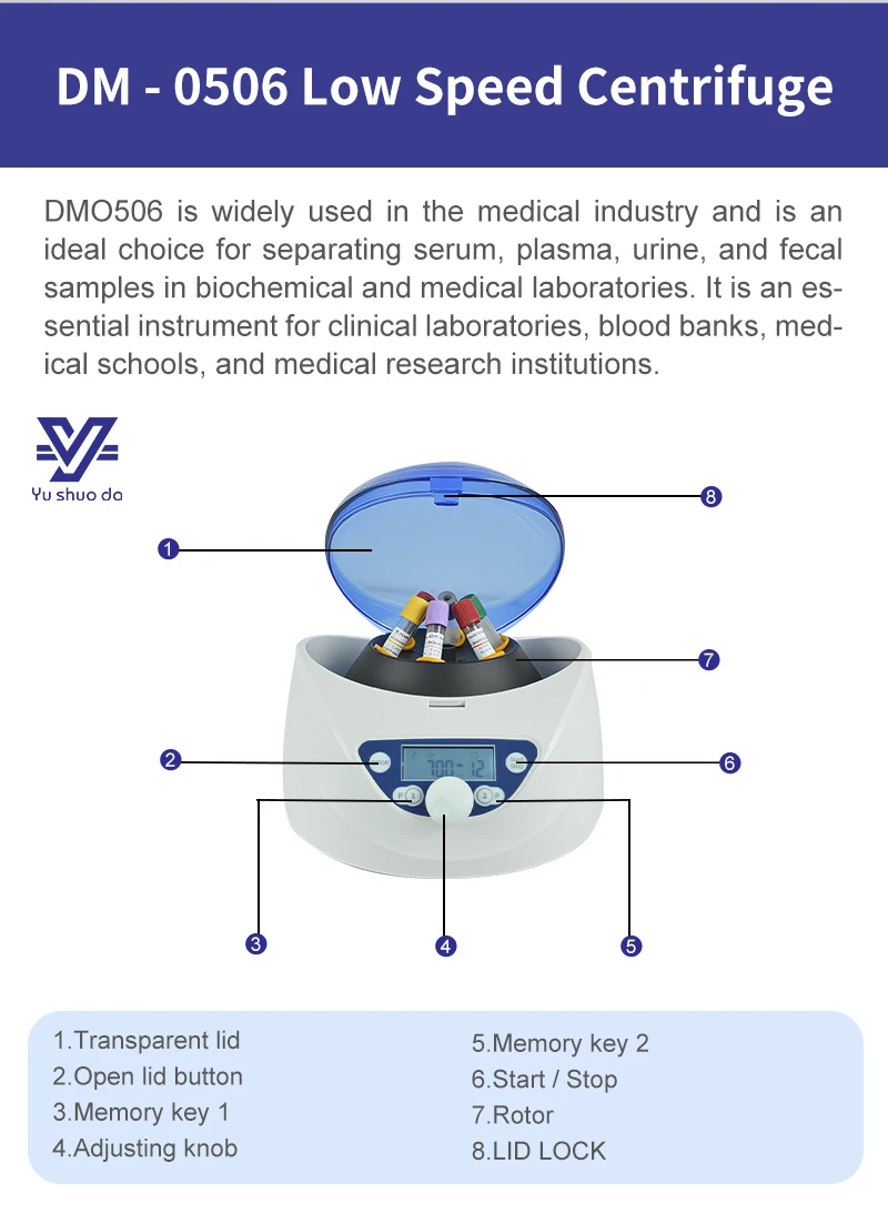 benchtop centrifuge price