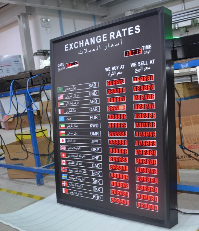 Foreign Currency Exchange Rate  Board  LED  Indicating Sign Board  Basketball Score Board