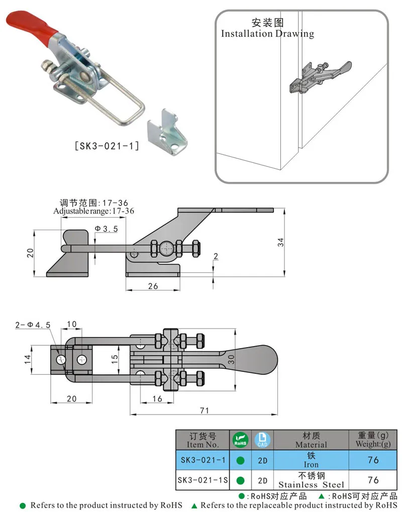 clamp news clamp新聞　セット Clamp, Destaco™ - DE381SS – Rotomart