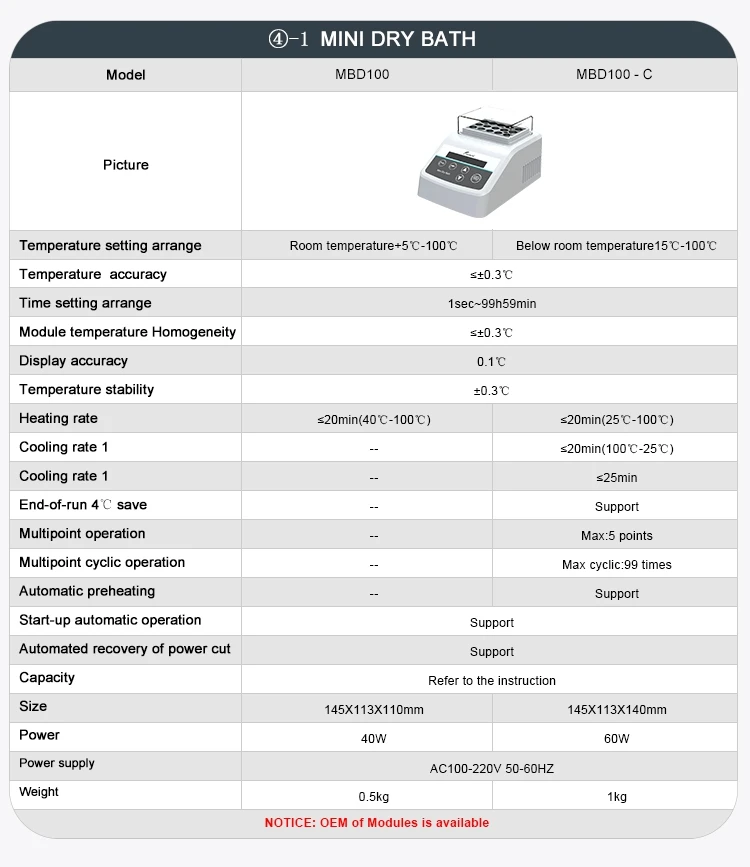 AKM Medical Laboratory Lab Test Equipment