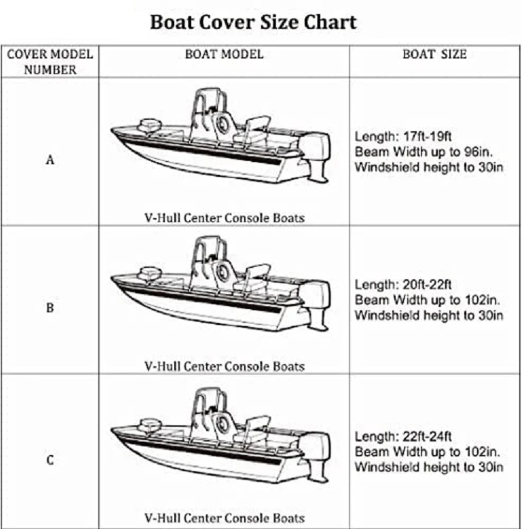Details about    Trailerable Boat Cover 600D 22ft-24ft long and beam width up to 102in Grey 