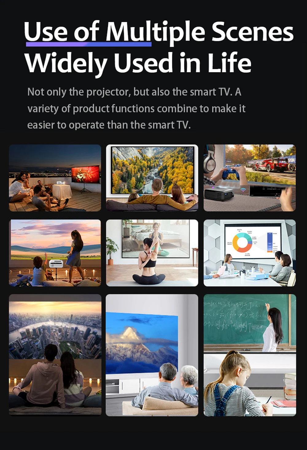 Caiwei A12+ Lcd Projector Android 9.0 High Bright Hd 4k Smart Projector
