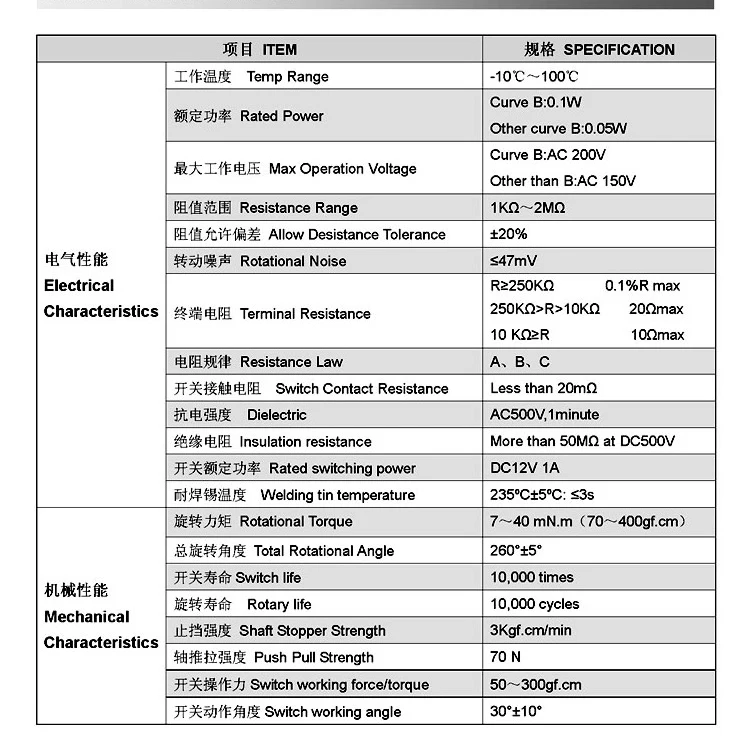 10K 20K 50K RV17 100k Potenziometro Dimmer Rotativo Con Interruttore - Foto 9