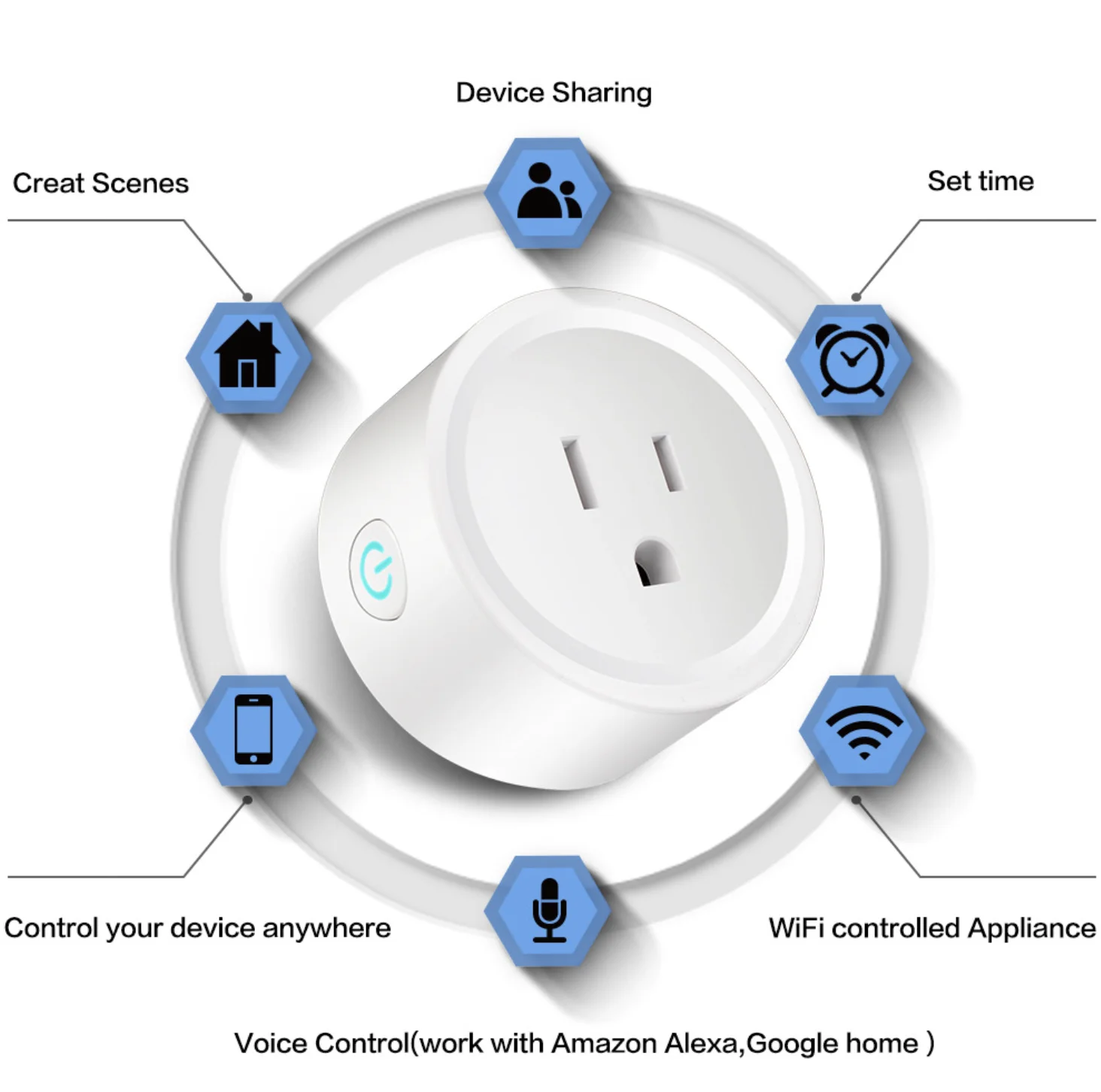 Smart Home Mini Socket WiFi Outlet 10A 16A Standard Compatible with Alexa Google Assistant Voice Control Smart Plugs Usa Wifi