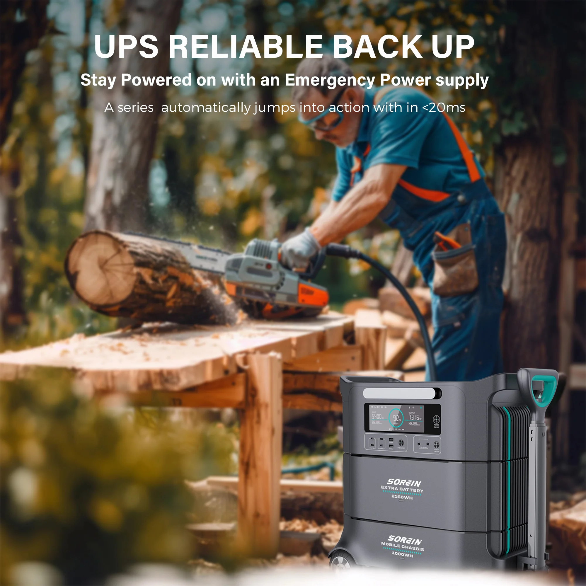 Sorein 4400W Lifepo4 Lithium Battery Solar Power Station Portable 3000W 3Kw and Panels Backup for Solar Power for Camping