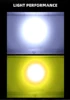 white+yellow dual color