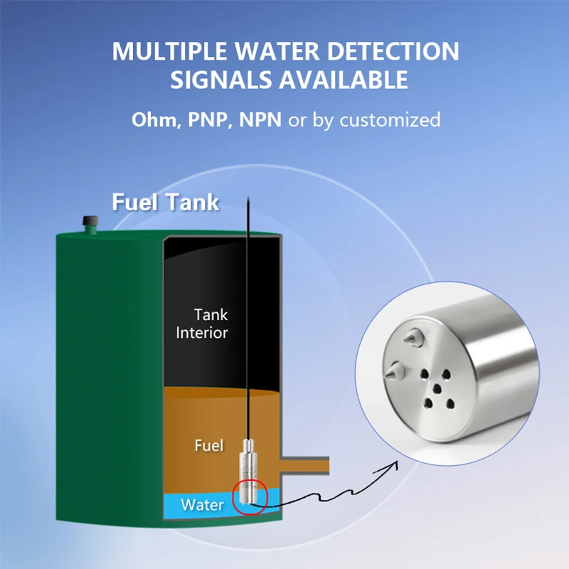 Holykell 4-20ma Submersible Level Sensor for Check Water in Fuel tank