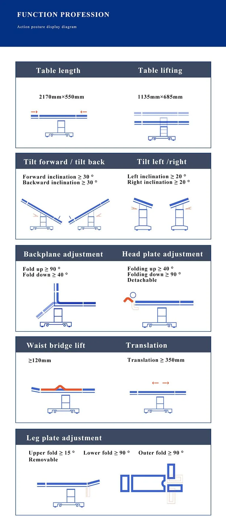 Medical Equipment Electric Orthopedic Electric Hydraulic Operating 