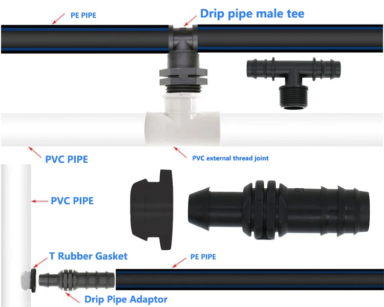 2021 Hot Selling 16mm Irrigation Fittings For Irrigation System Buy