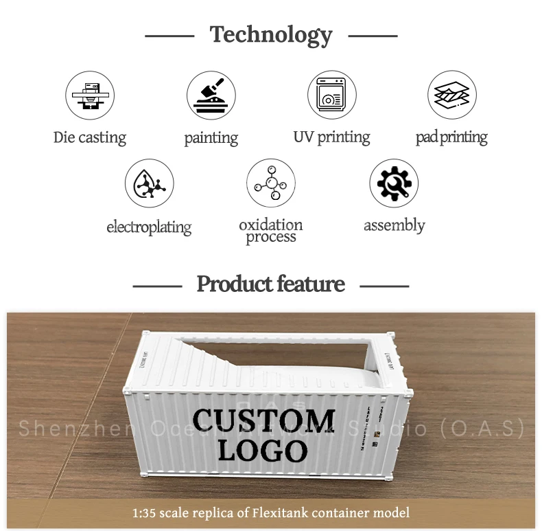 lcustomizable 20gp shipping container box 135 scale plastic crafts lafb liquid bag container scale model-14