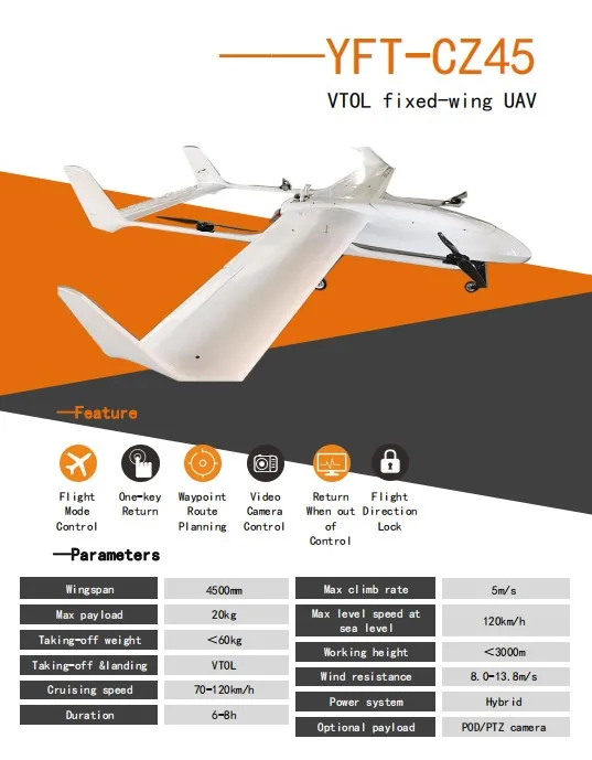 С неподвижным крылом транспорта с неизменяемой геометрией крыла самолета Glide с неподвижным крылом беспилотный летательный аппарат