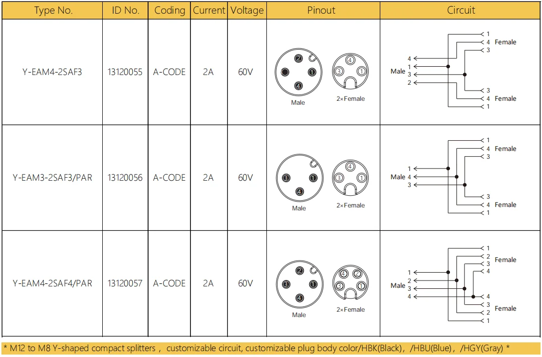 Marvtech Waterproof Y Splitter Connector One Male M12 To Two M8 Female