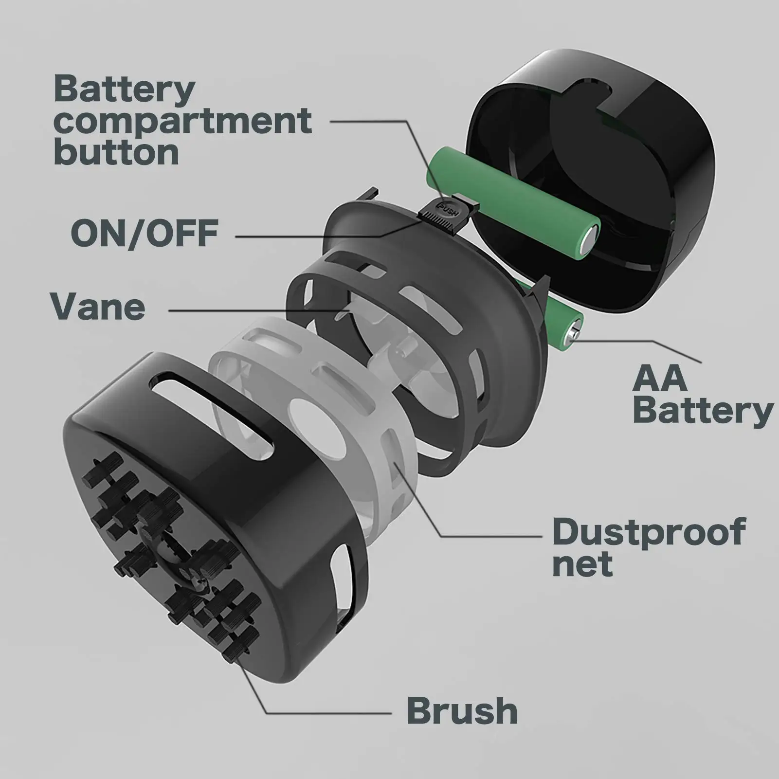 Mini Portable Battery Powered Handheld Electric Desktop Vacuum Cleaner for Desk Table Top Computer Keyboard PC Laptop Dry Dust