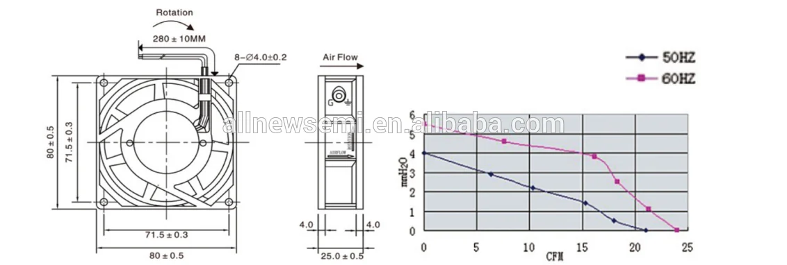 Durable/Large air volume /High speed/Mute/Long life/High quality Metal AFA8025 8CM 80*80*25 AC Brushless Axial flow Fan