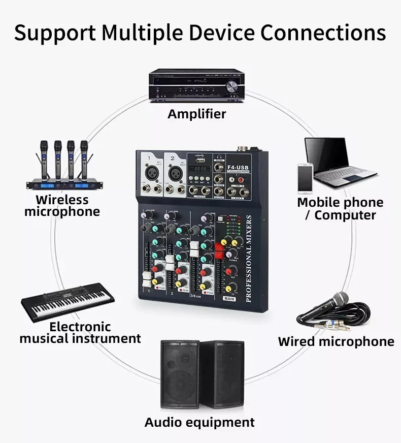 4チャンネルオーディオミキサー F4-USB - Bluetooth & USB対応、ライブ
