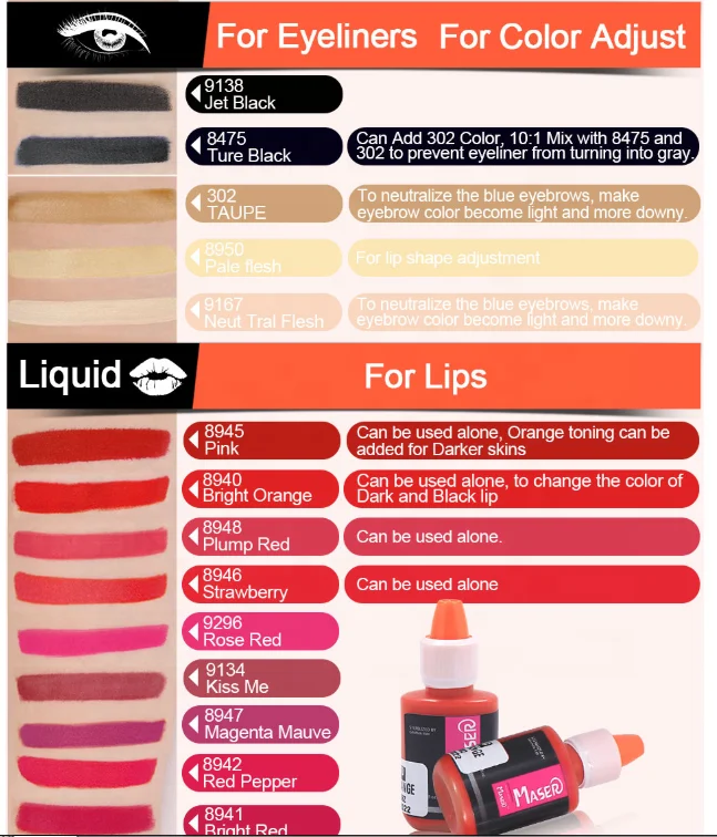 Чернила для татуажа, 29 цветов, дополнительно, Перманентный макияж, микро-пигмент, косметика, чернила для татуажа, Перманентная подводка для бровей, губ