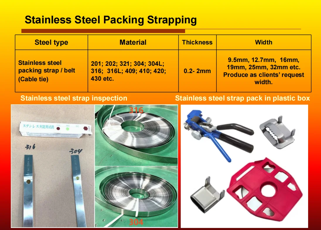 304 Stainless Steel Manual Packing Belt 12.7mm 16mm Perforated with Holes High Tensile for Cable Tray Installation