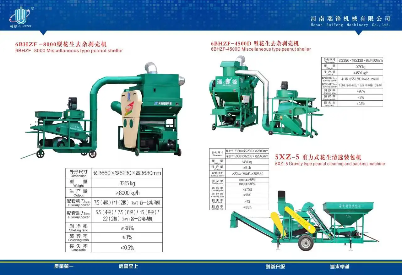 7 Ton 8 Ton Peanut Sheller 7 Ton 8 Ton Peanut Sheller Buy Purchase 70008000 Kg/h Highspeed