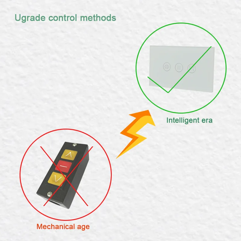 Glomarket Wifi Smart Tuya Alexa Google Home Voice Control Garage Door Opener Remote Rolling Smart Life Electric Switch