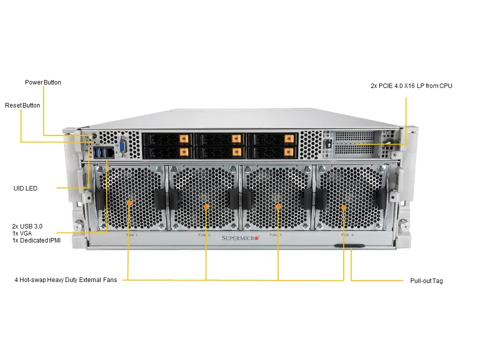 Супер сервер NVLink DGX A100, супер-сервер с ИИ HGX A100 8-GPU 40 ГБ 80 Гб NVLink NVSwitch 420GP
