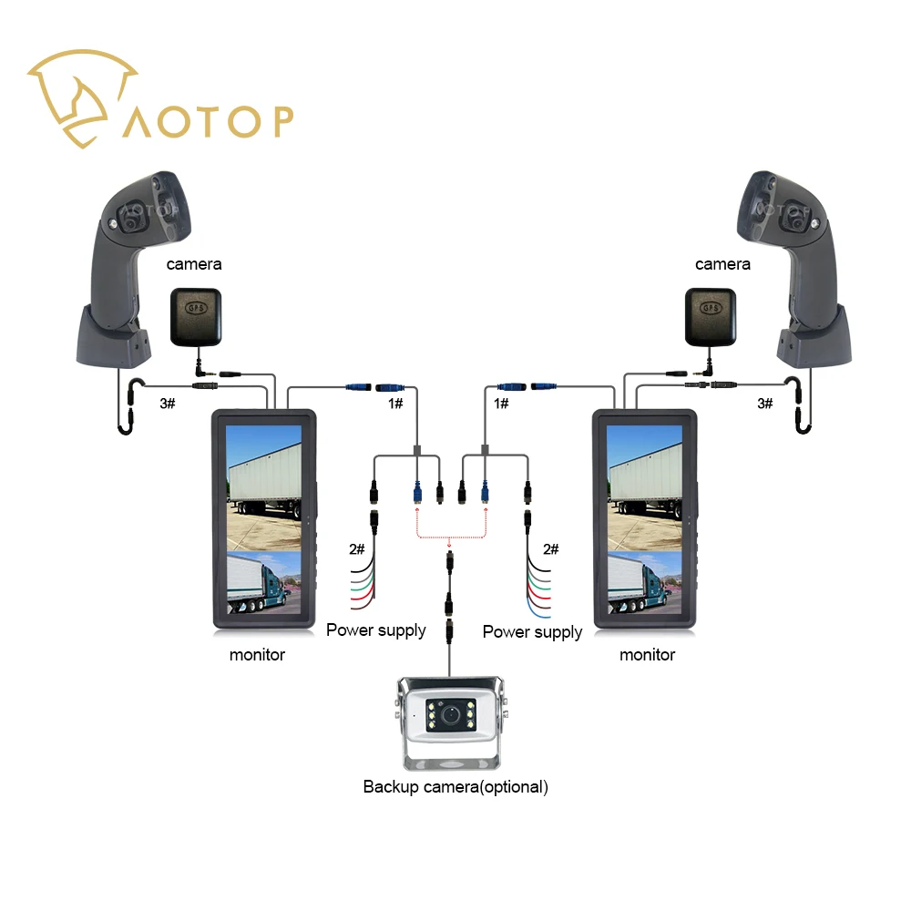 Mkb Sistema Monitoraggio Anteriore [ ANNUNCI Ottobre - Foto 2