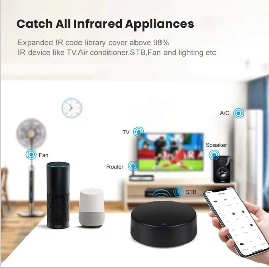 Tuya WiFi IR Remote Control Hub with Temperature and Humidity Sensor IR Universal Controller