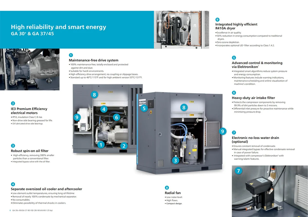 Atlas Screw Air Compressor Ga Series Buy Ga75,Screw Air Compressor