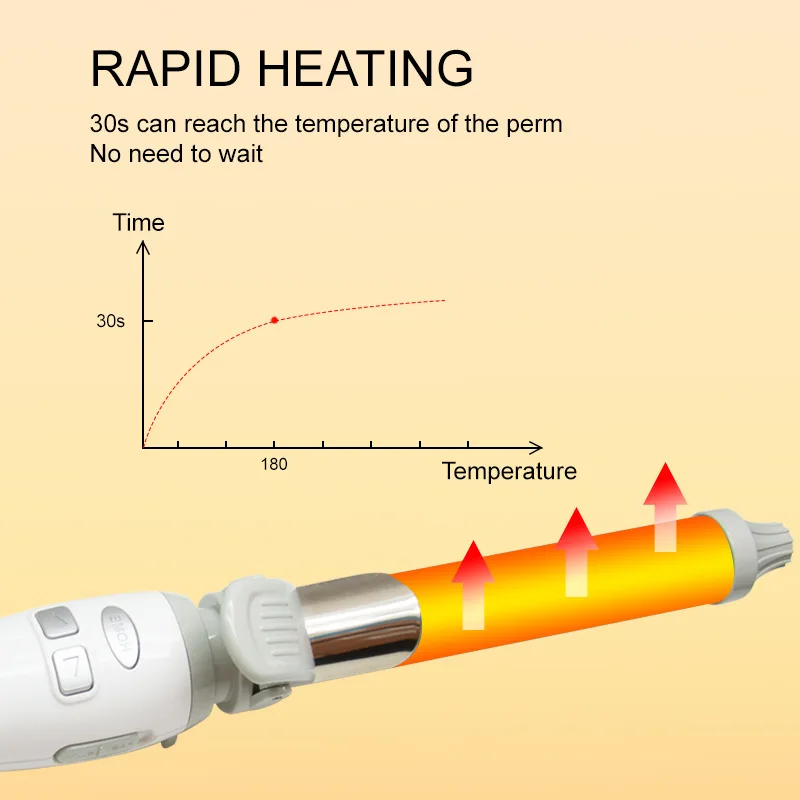 LCD Automatic Hair Curler Rotating Curling Iron Ceramic Professional Heating Hair Stick Portable Air Spin Curl for All Hair Type