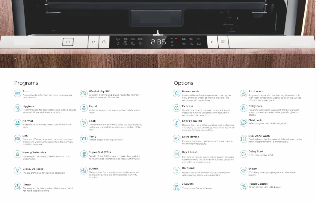 220v Household Countertop Plastic Housing Ultra Sonic Small Electrical Portable Dishwasher