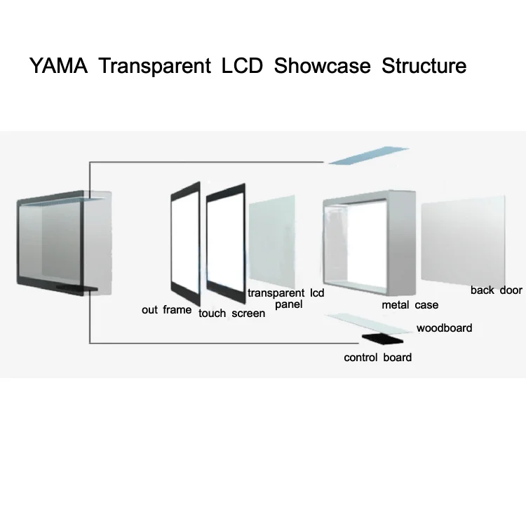 Digital Signage and Displays Multitouch Lcd See Through Transparent Display Box