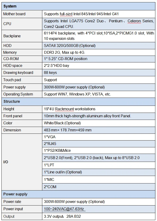 Processor Rack Specifications 4U Rackmount Chassis Industrial Workstation Computer Server Case 8.4 ...