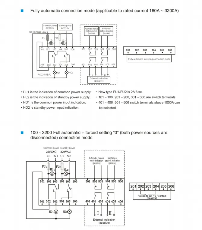 Dual Power Automatic Transfer Switch 4P ATS 100A – Reliable Manual ...