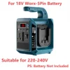 Pour Worx-5Pin 220-240V