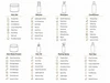 Custom function