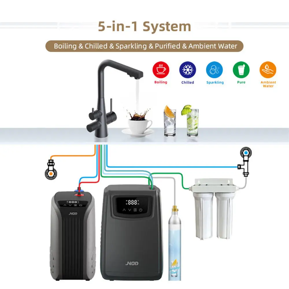 Smart Two Handle 4 in 1 Instant Hot and Cold Boiling Water Dispenser Hot Cold Mixer Tap Counter Top Hot Water Dispenser
