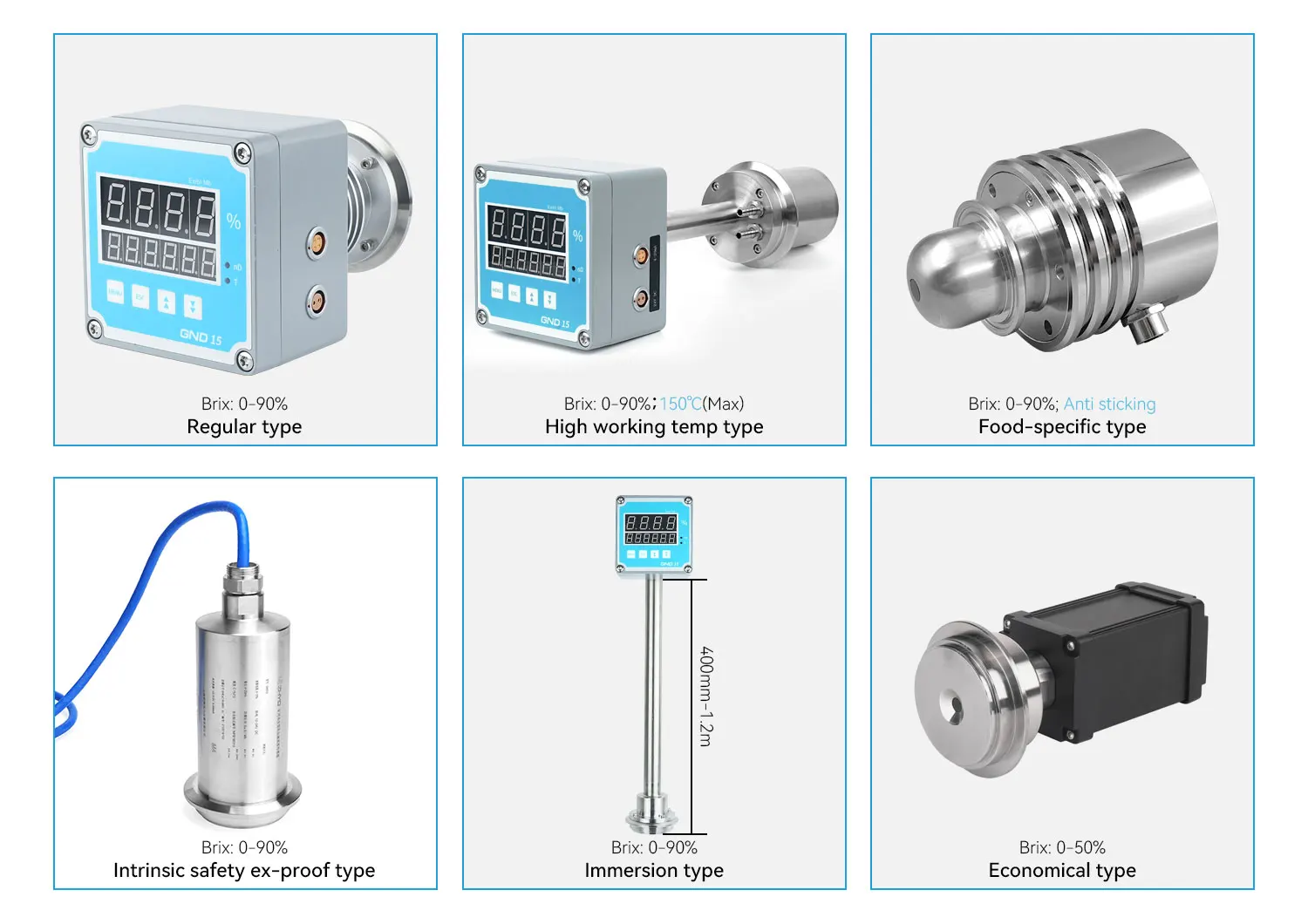 Digital Inline Process Refractometer for High Operating Temperature Food Hygiene Monitoring in Manufacturing