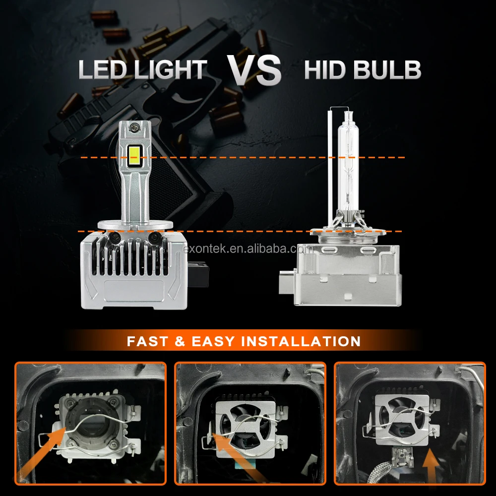 2024 Trend 200w D3s Xenon Hid To Led Car Light D8s Auto Headlight Bulb