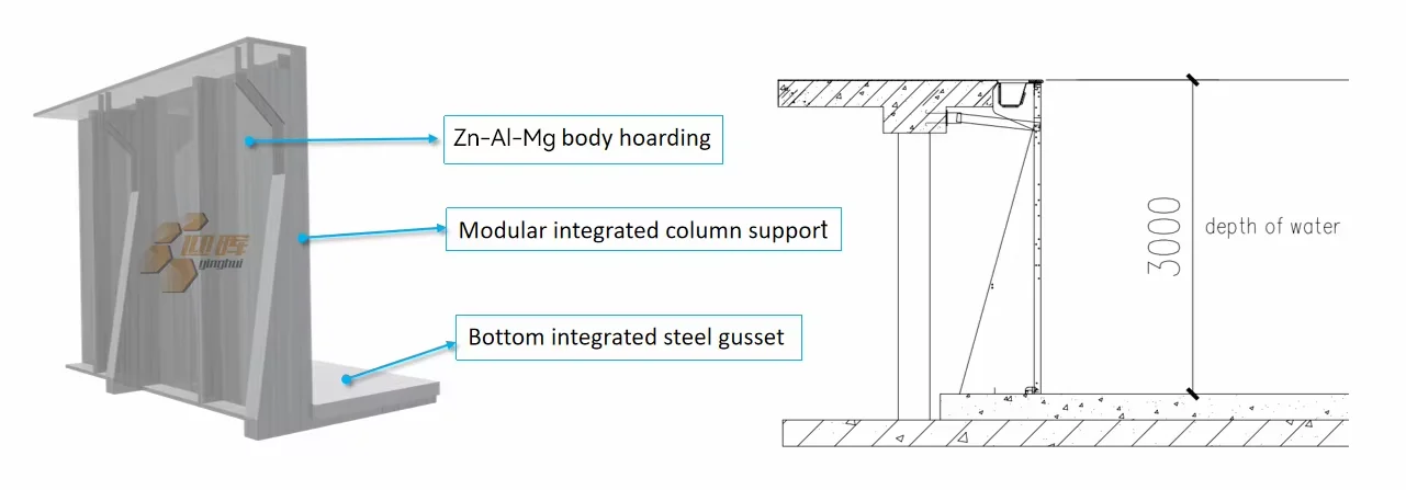 Indoor Large Swimming Pool Rectangle Prefabricated Zn-Al-Mg Steel Training Swimming Pool