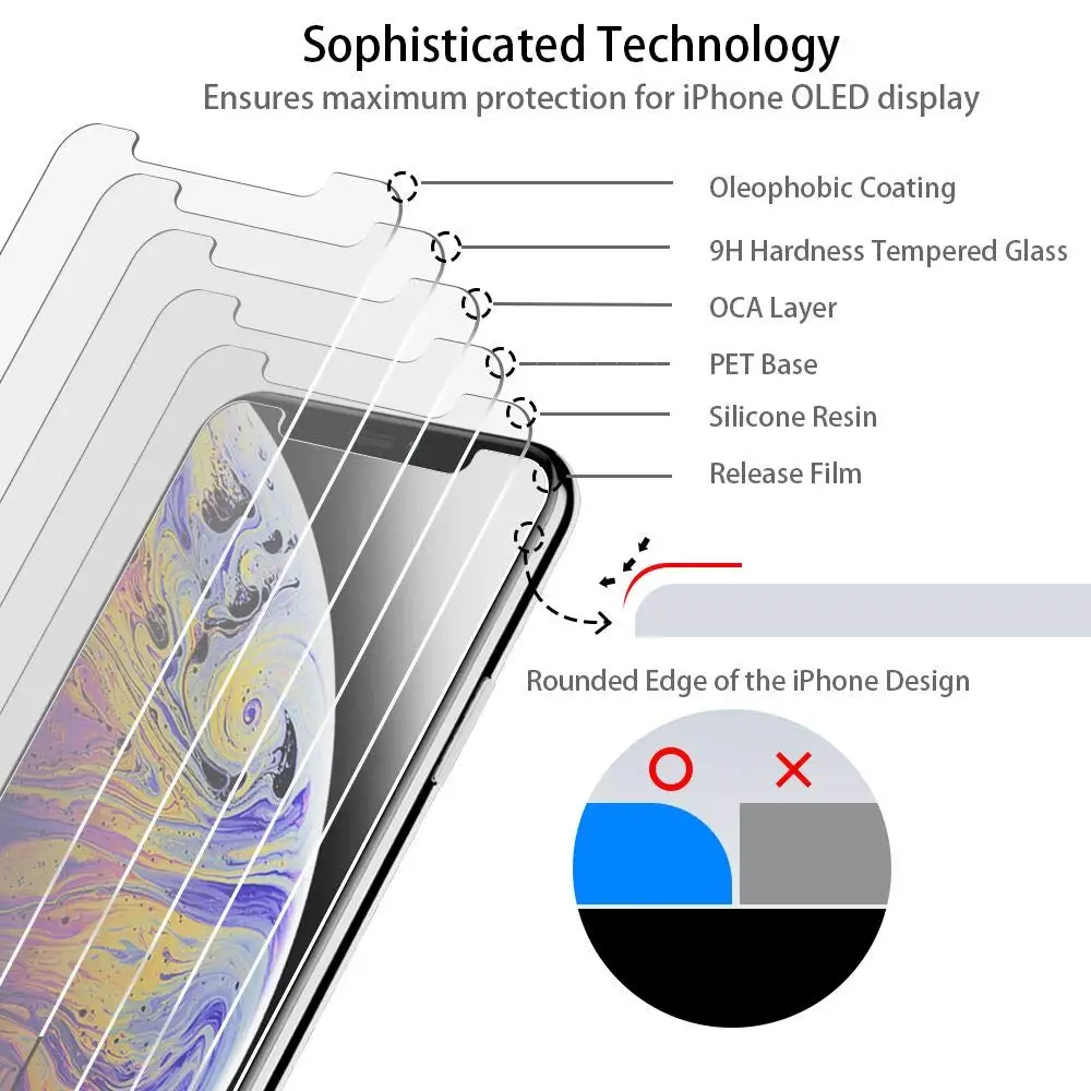 Закаленное стекло для iPhone 11/11 pro/11 pro Max, защита экрана 9H 2.5D 0,33 мм, прозрачная Высококачественная защита экрана