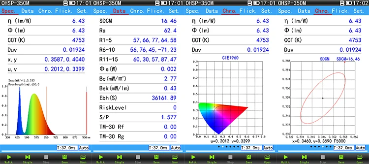 OHSP350M ручной спектрометр, лазерный спектрометр, люминометр с интегрирующей сферой